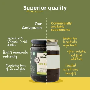 Buy_Amlaprash_with_best_price